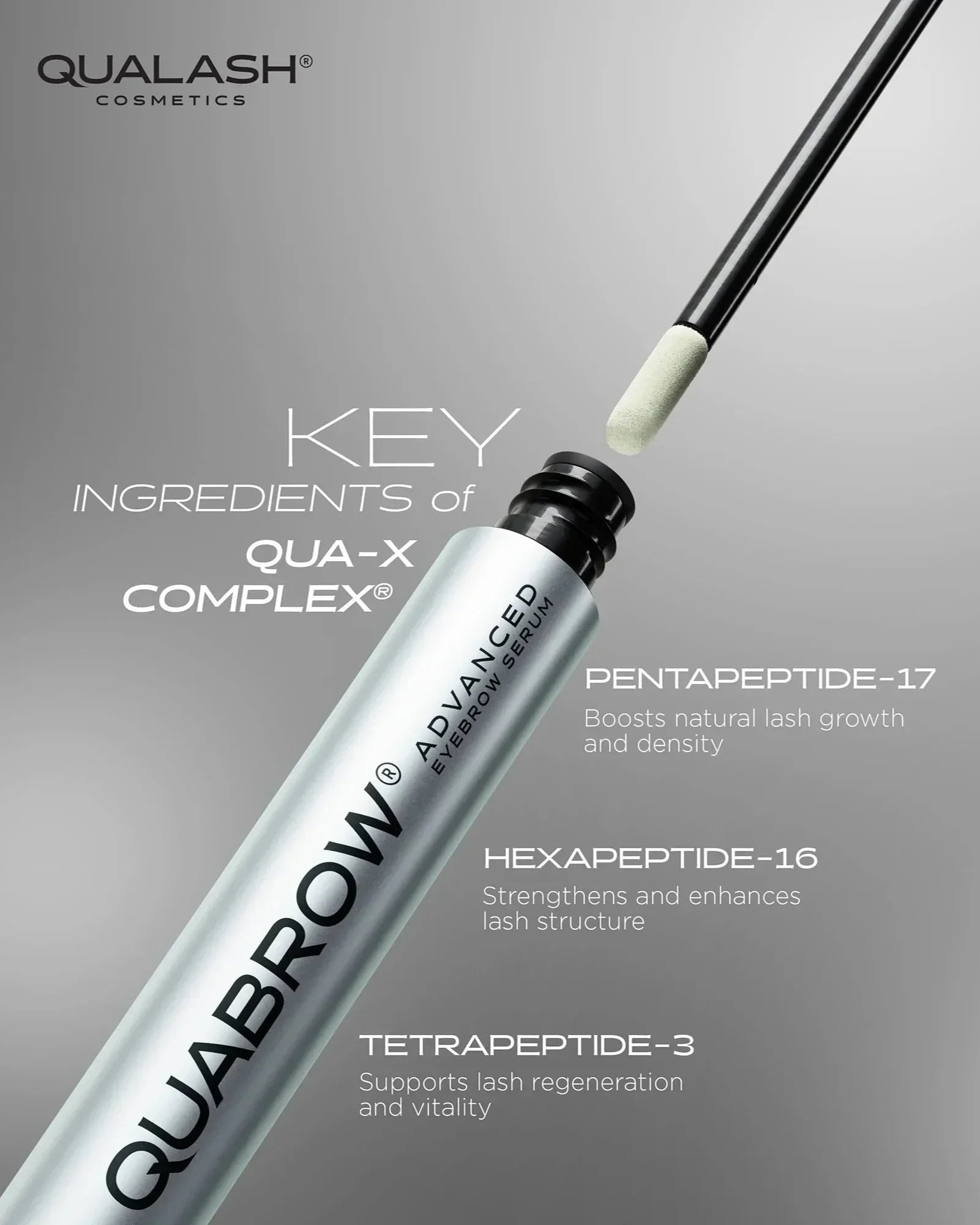 QUABROW Advanced Eyebrow Serum with QUA-X Complex highlighting Pentapeptide-17, Hexapeptide-16, and Tetrapeptide-3 key ingredients