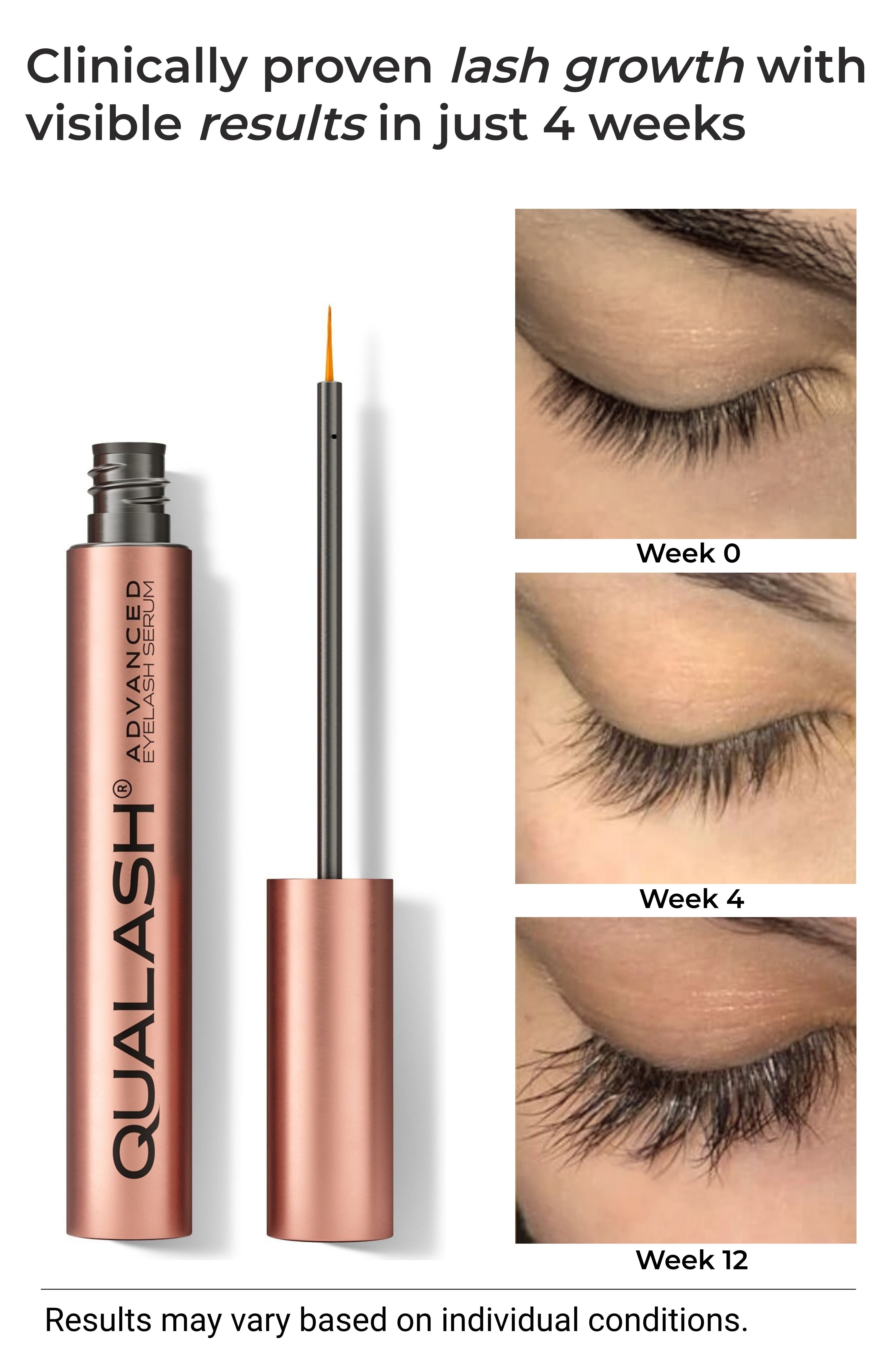 QUALASH® Advanced Eyelash Growth Serum with visible lash enhancement results and showing timeline before &amp; after
