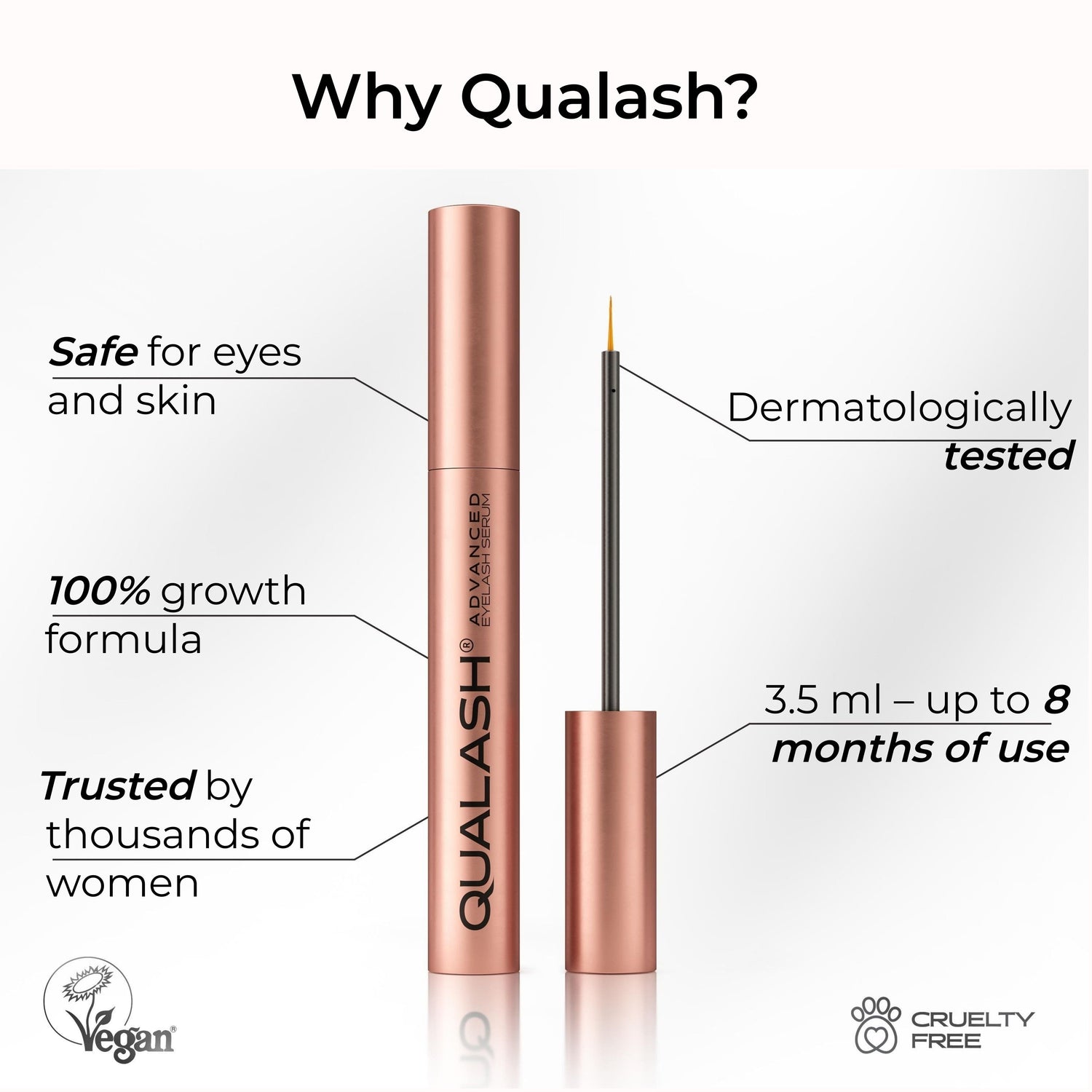 Lash Growth Serum 3.5 ml - Eyelash Serum