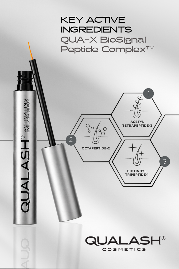 Ser activator pentru gene cu peptide
